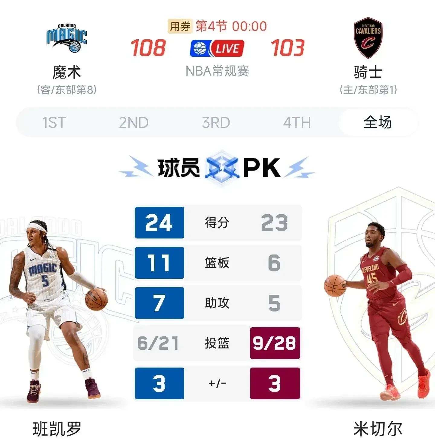 包含骑士主帅再度缺席，队伍状态堪忧的词条