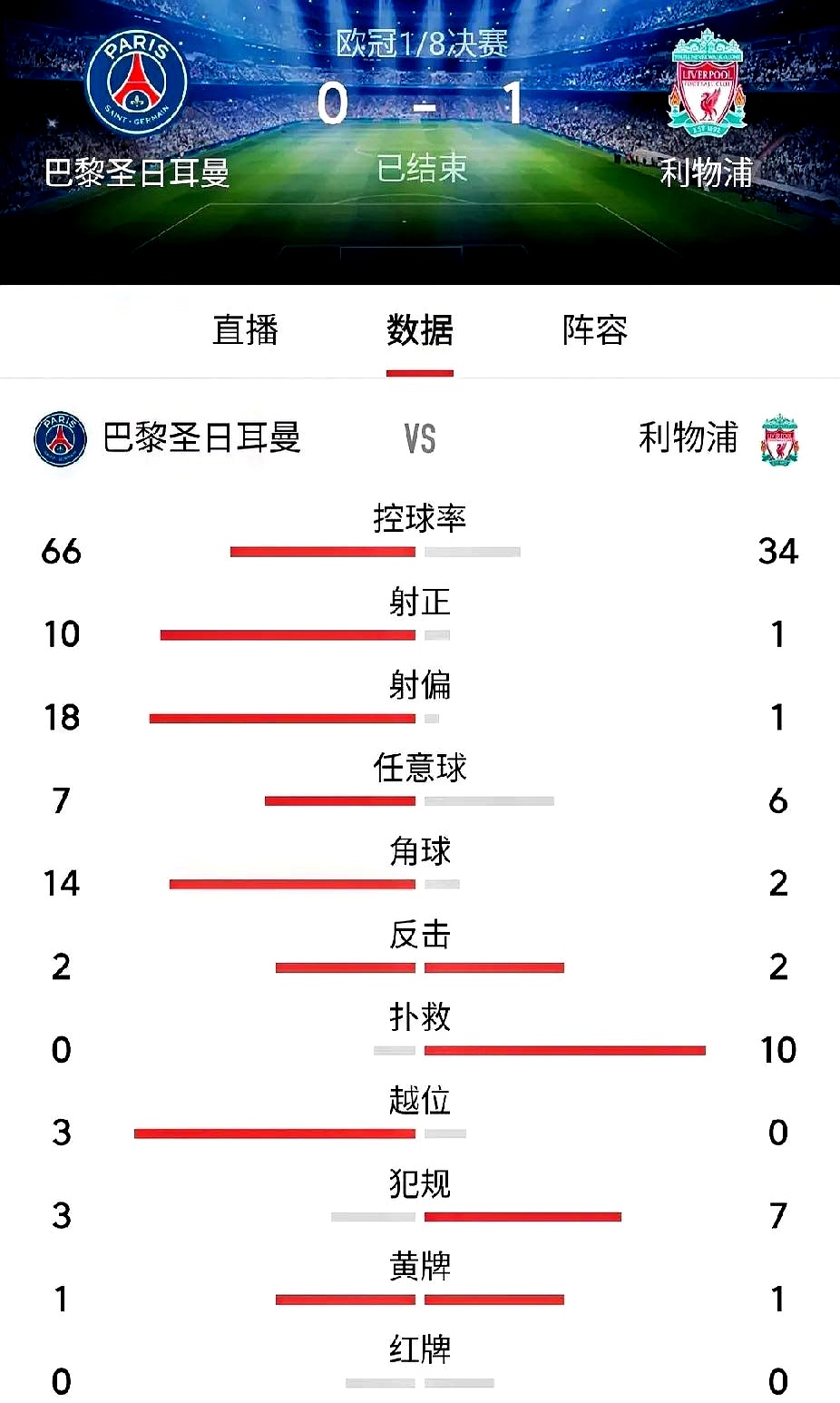 巴黎圣日耳曼队员频频受伤，状态参差不一的简单介绍