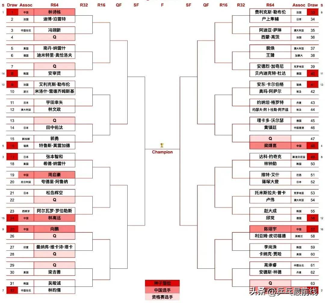 球队备战策略劲防强攻，心理战迎战成败