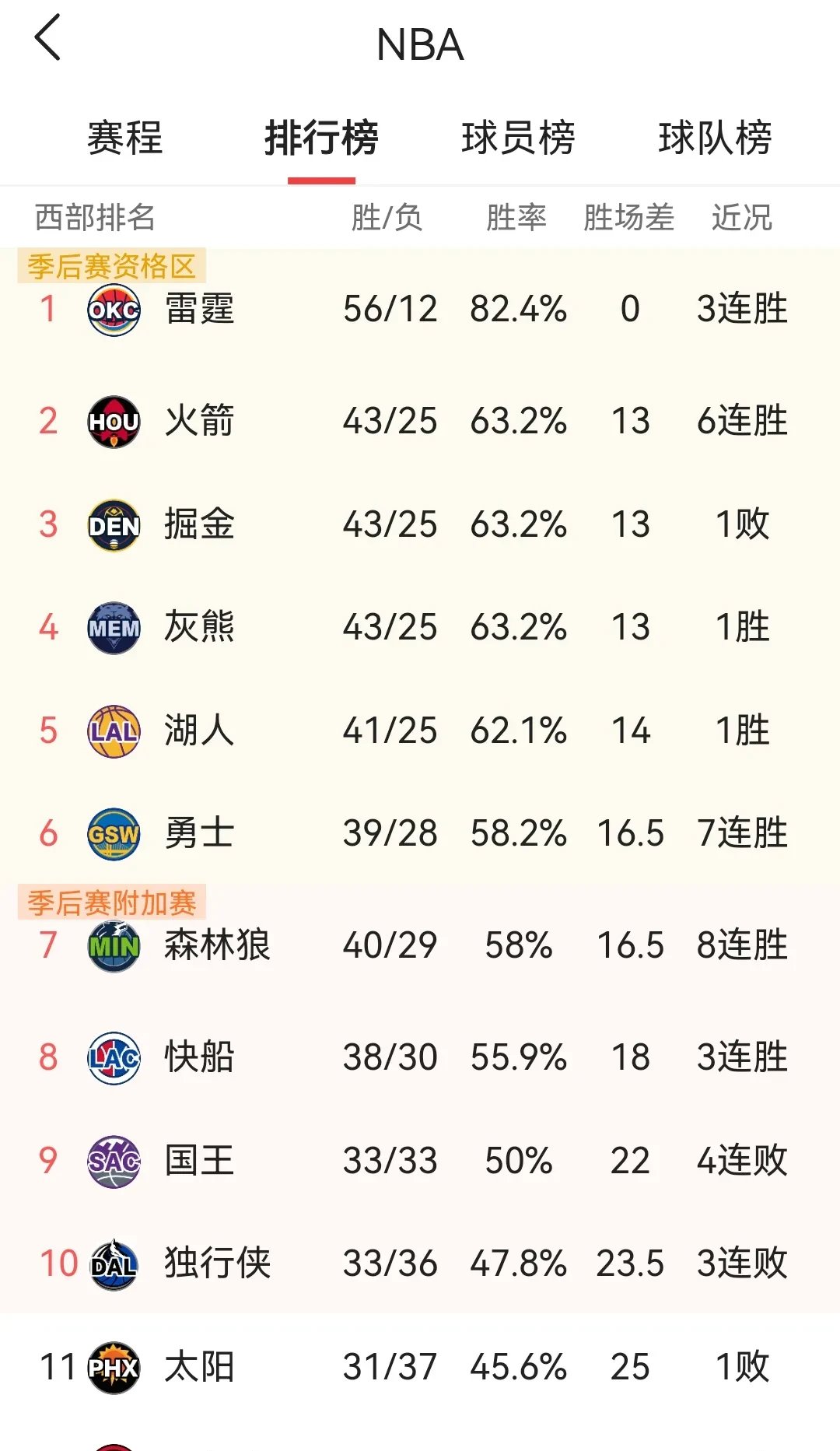 包含莱比锡红牛新援马尔科姆吸引众多球队关注！的词条