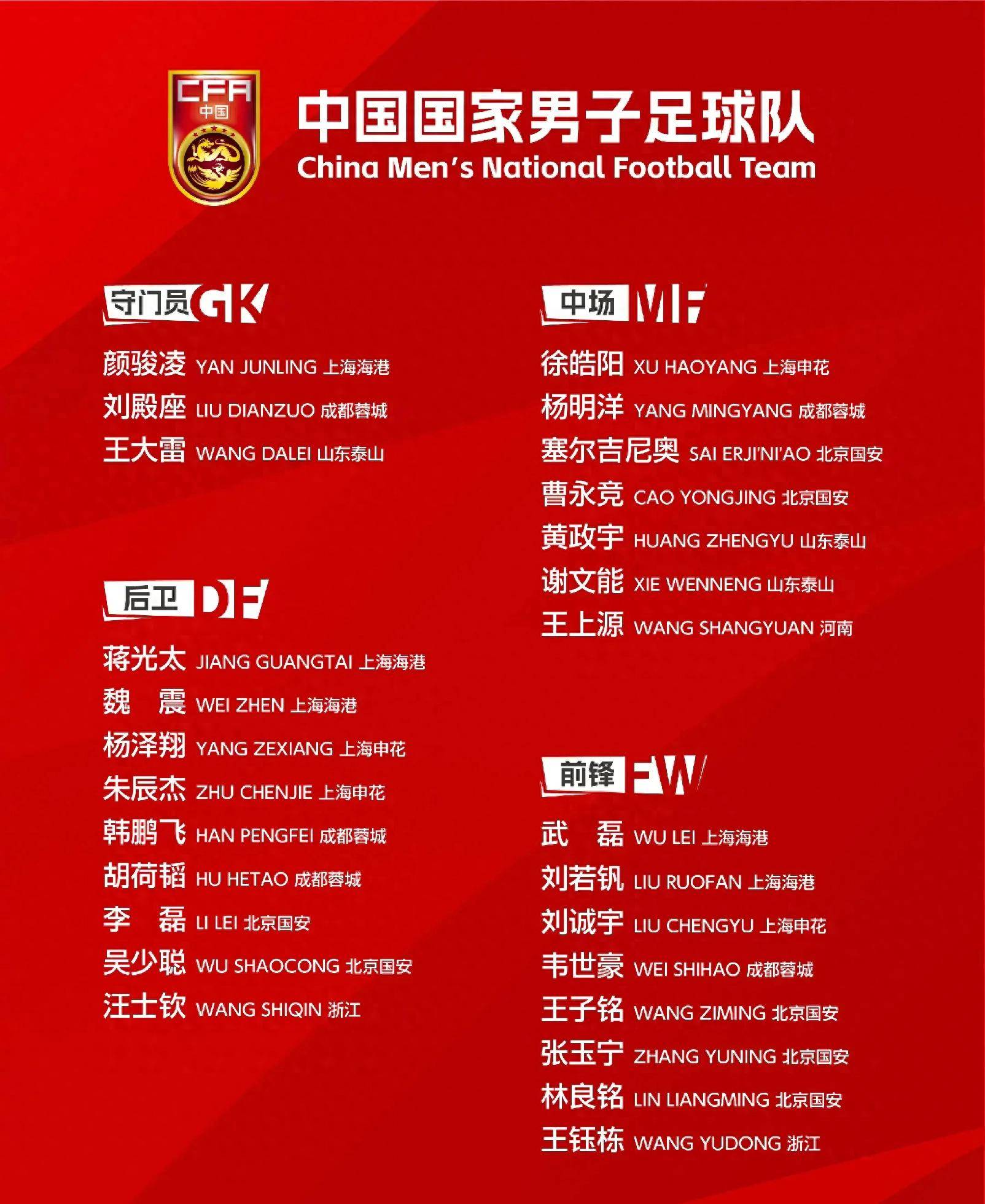 球员技术水平提升，全队士气高涨备战未来赛事的简单介绍