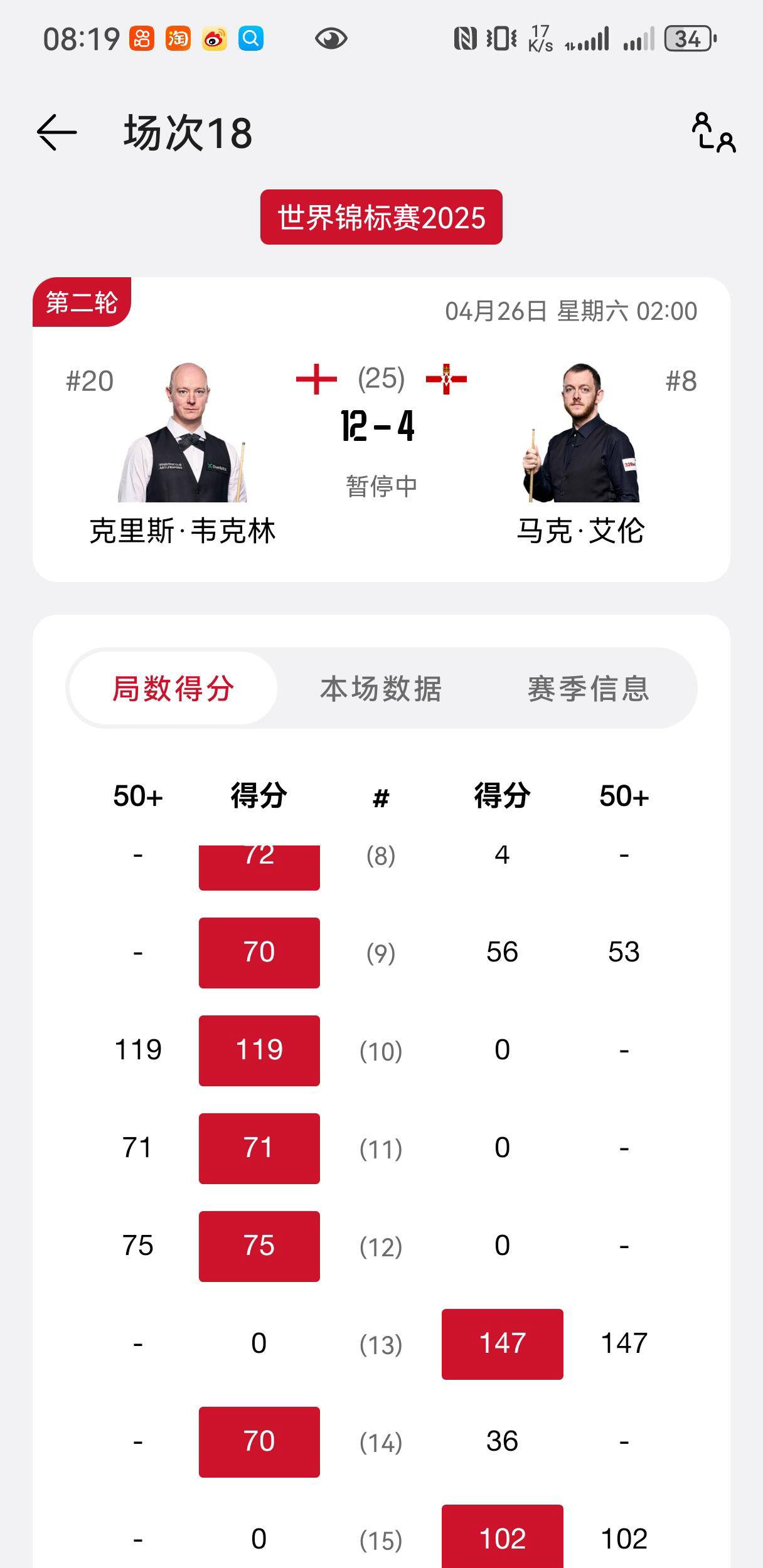 持之以恒，球队不畏强敌赢得比赛