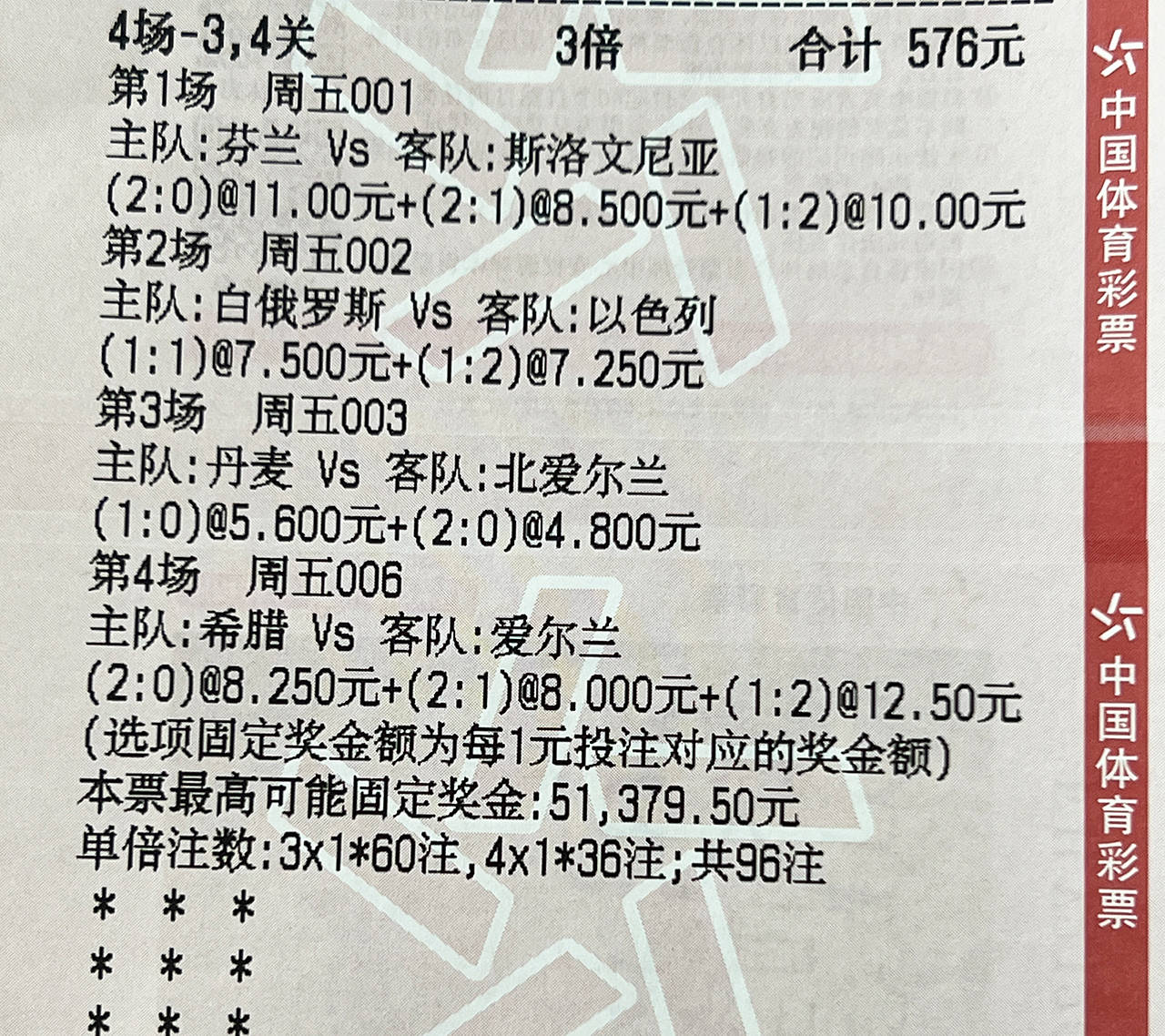 波黑队成功逆袭，击败葡萄牙队进入四强
