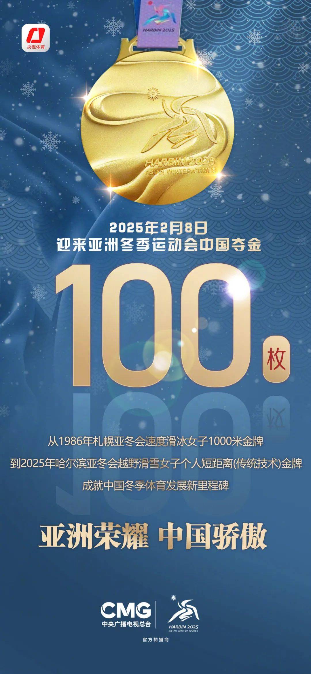 韩国选手获得滑雪技巧比赛铜牌的简单介绍