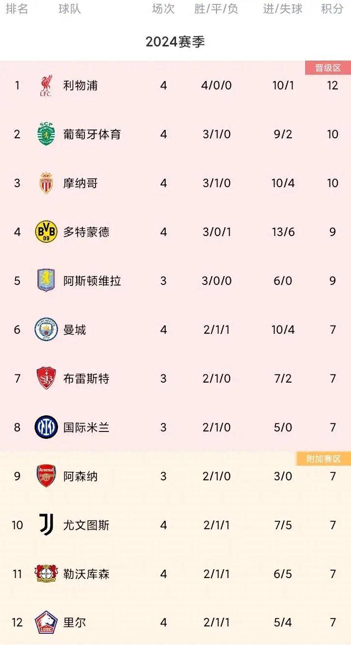 PG电子试玩-不敌对手压力，勒沃库森客场告负，积分榜下滑