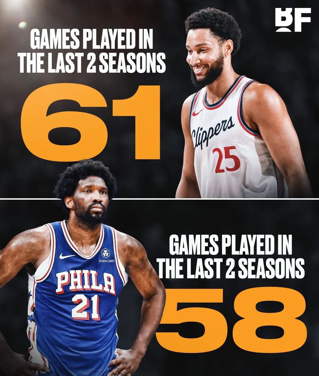 PG电子官方-76人签下新秀期待他在球队中脱颖而出