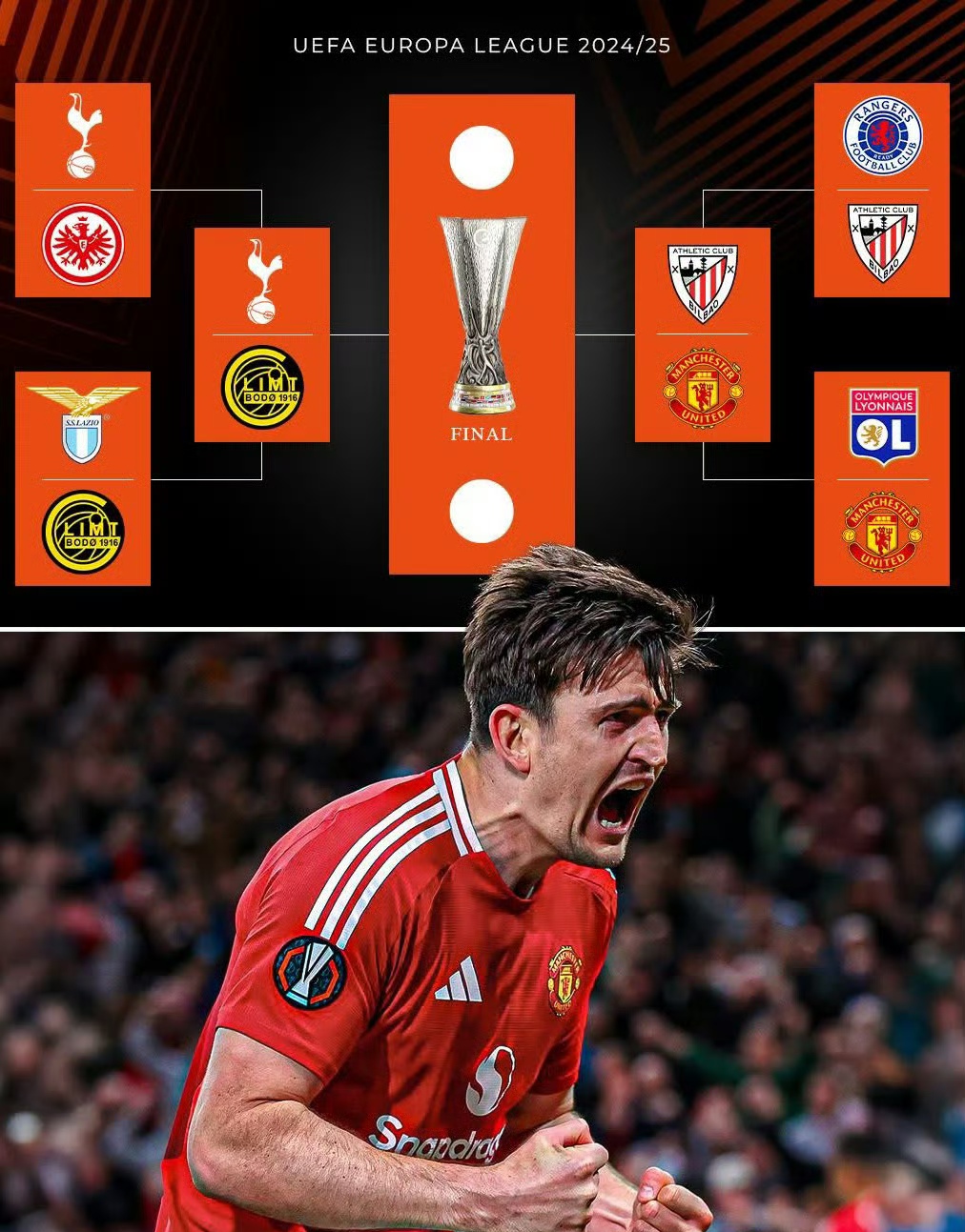 曼联主场击败沃特福德,继续保持不败 曼联主场击败沃特福德,继续保持不败