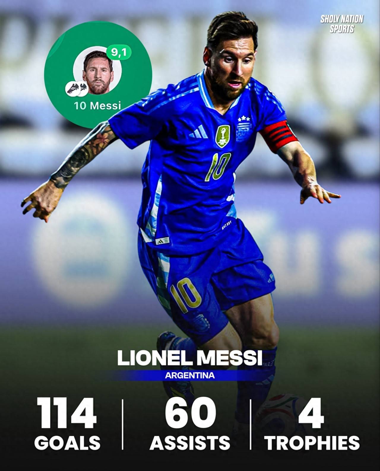 梅西带队征战欧洲杯，阿根廷冲击冠军