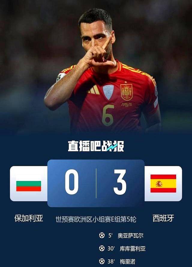 欧预赛豪强争霸，谁将称王登顶？